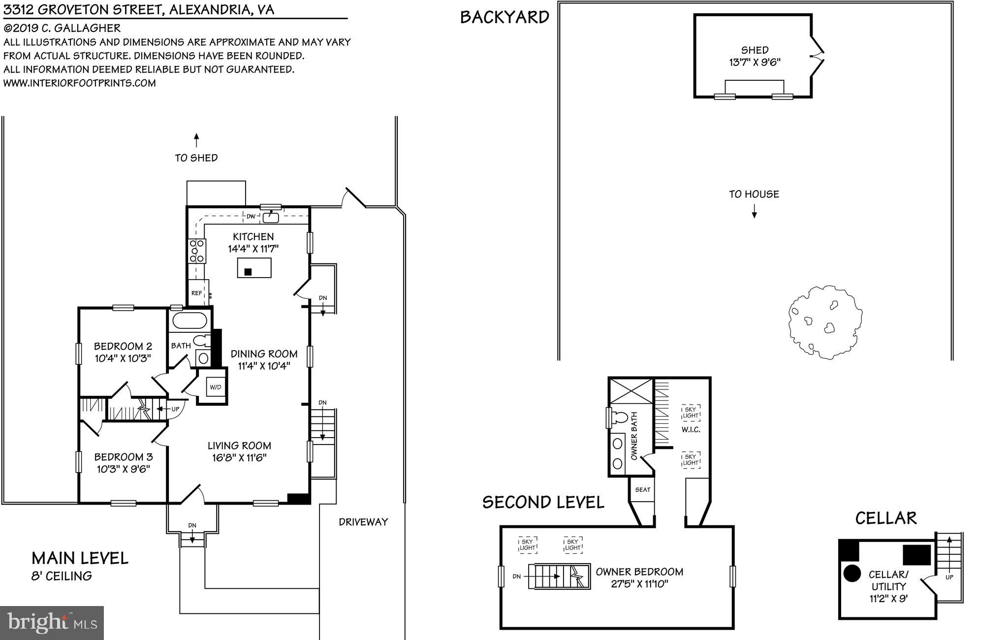 GROVETON - Residential
