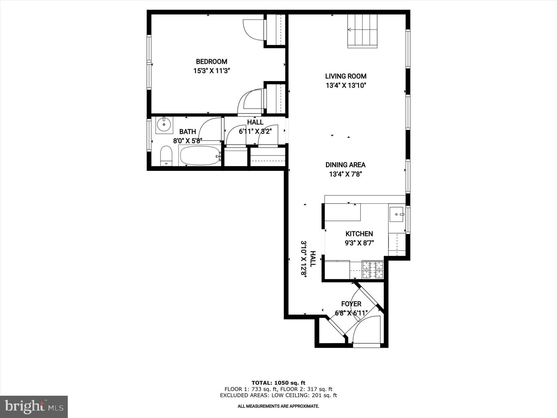 ROCK CREEK VILLAGE CONDOMINIUMS - Residential