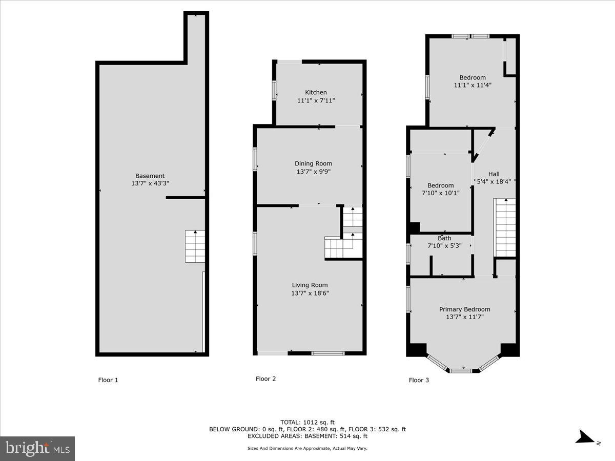 HARRISBURG CITY - Residential