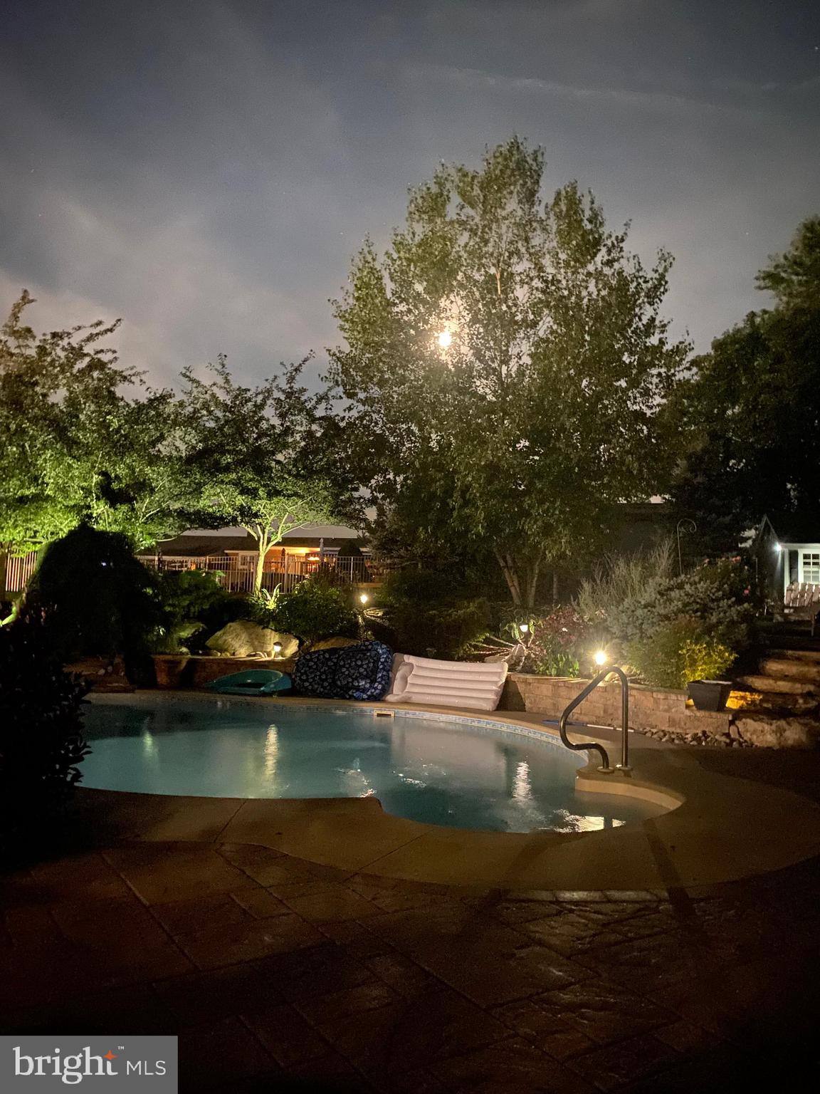 NO DEVELOPEMENT - Residential