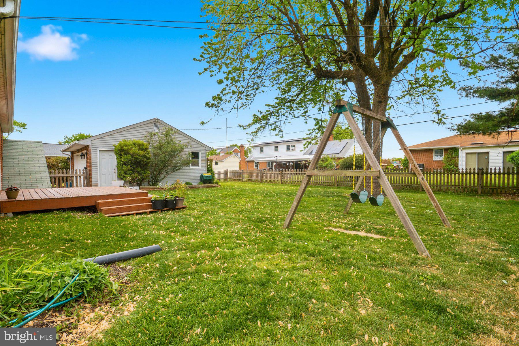 LINTHICUM HEIGHTS - Residential
