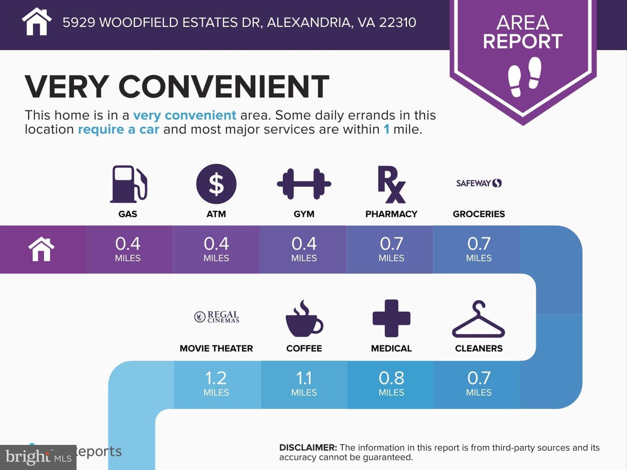 WILLOW CREEK - Residential Lease