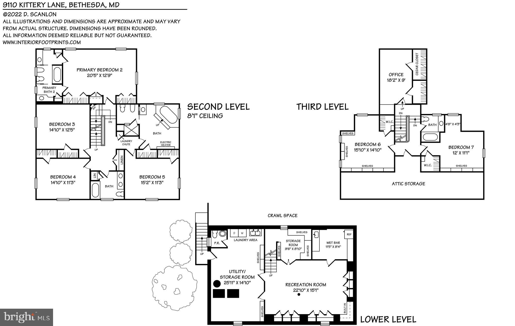 ARROWOOD - Residential