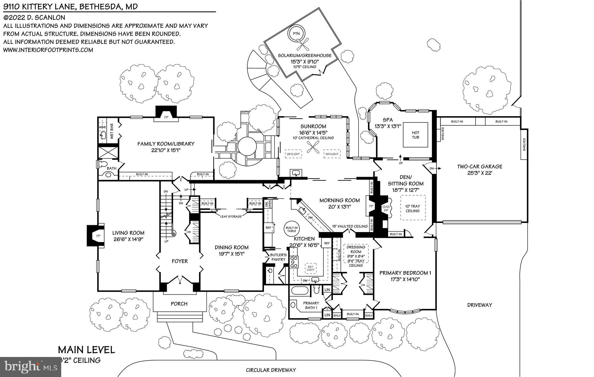 ARROWOOD - Residential