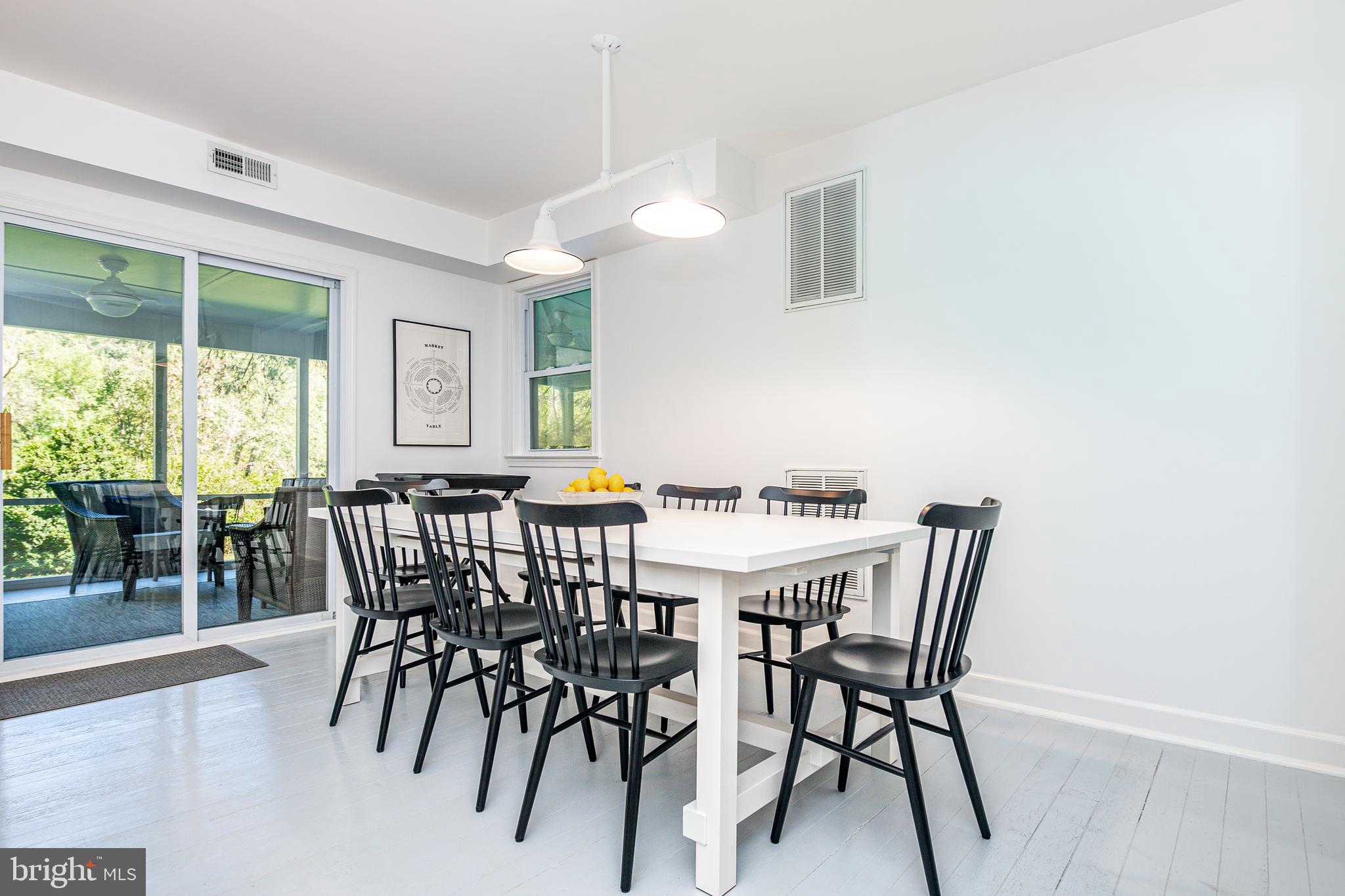 CACAPON RIVER MEADOWS - Residential