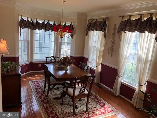 SOUTH RIDING - Residential