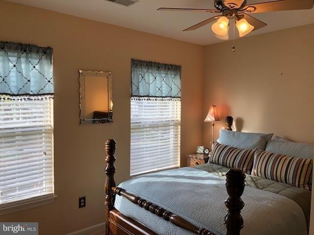 SOUTH RIDING - Residential