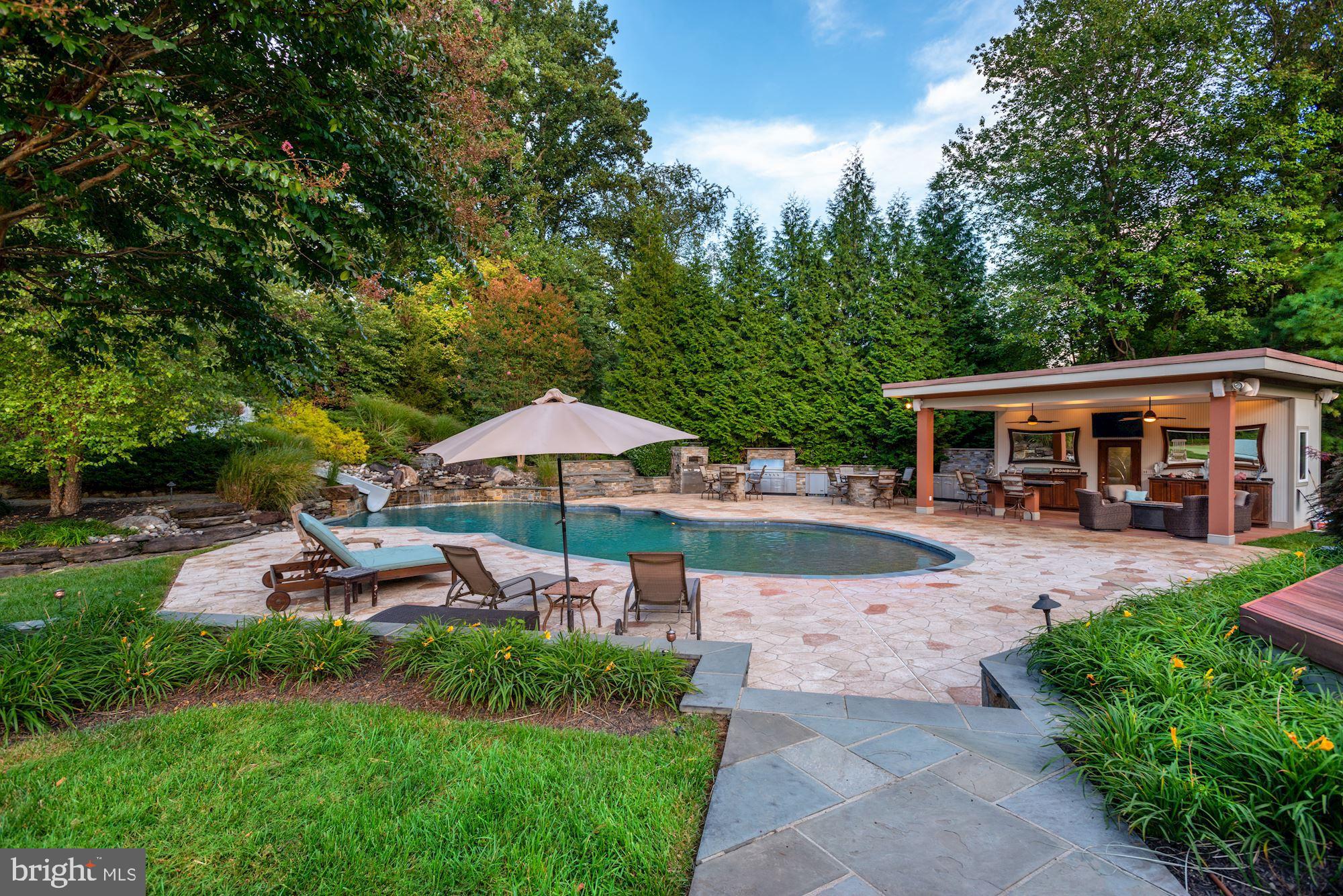 POTOMAC - Residential