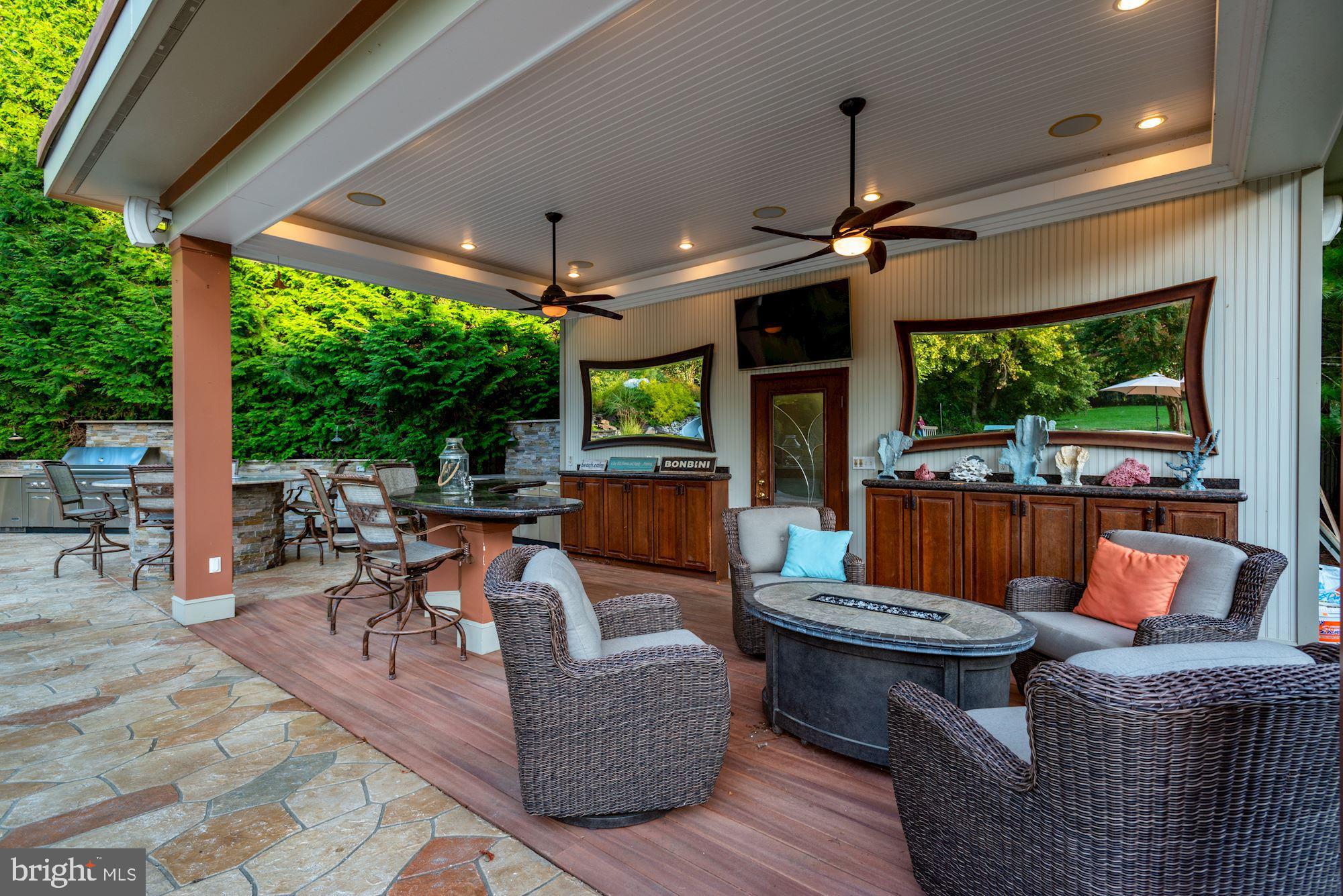 POTOMAC - Residential