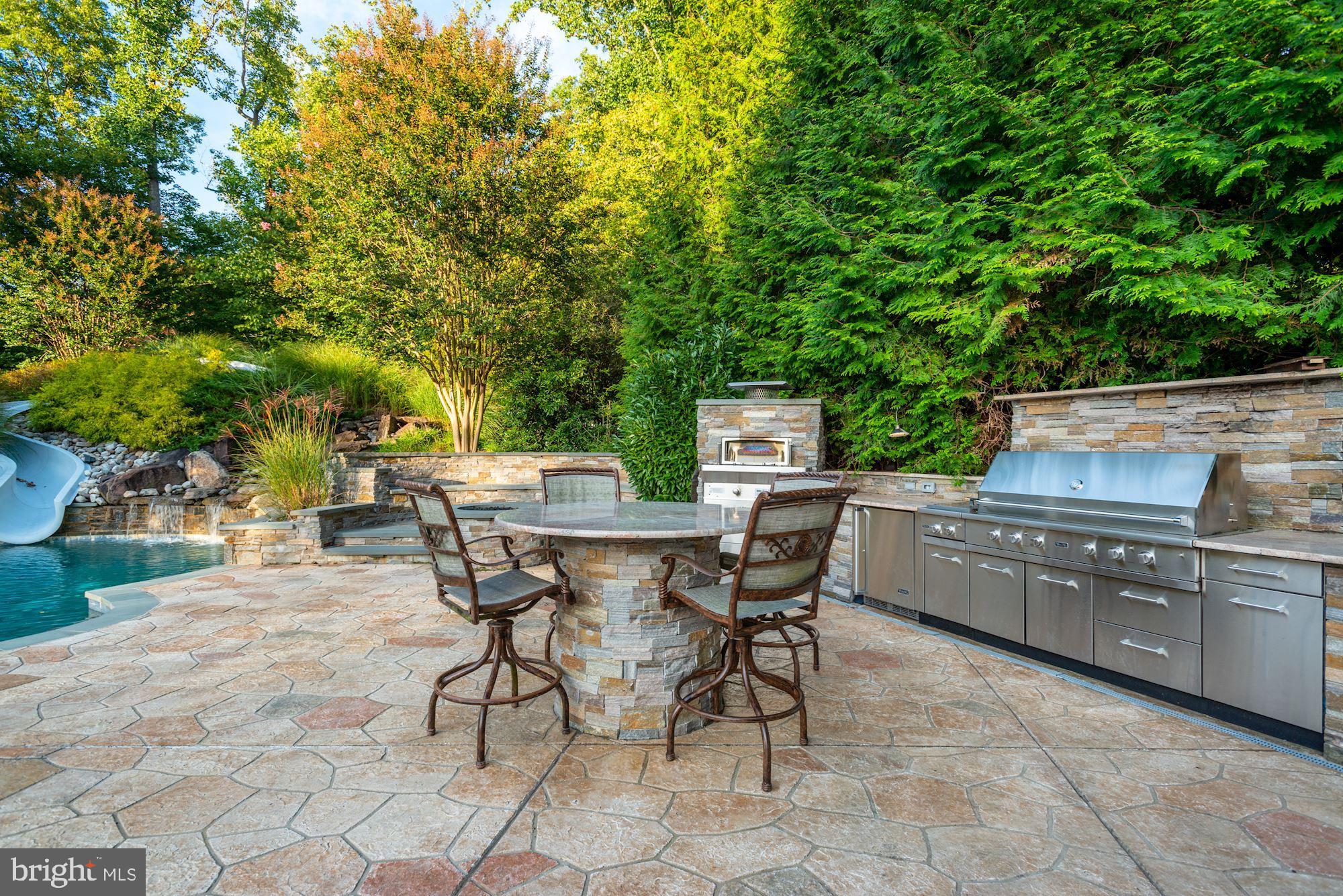 POTOMAC - Residential