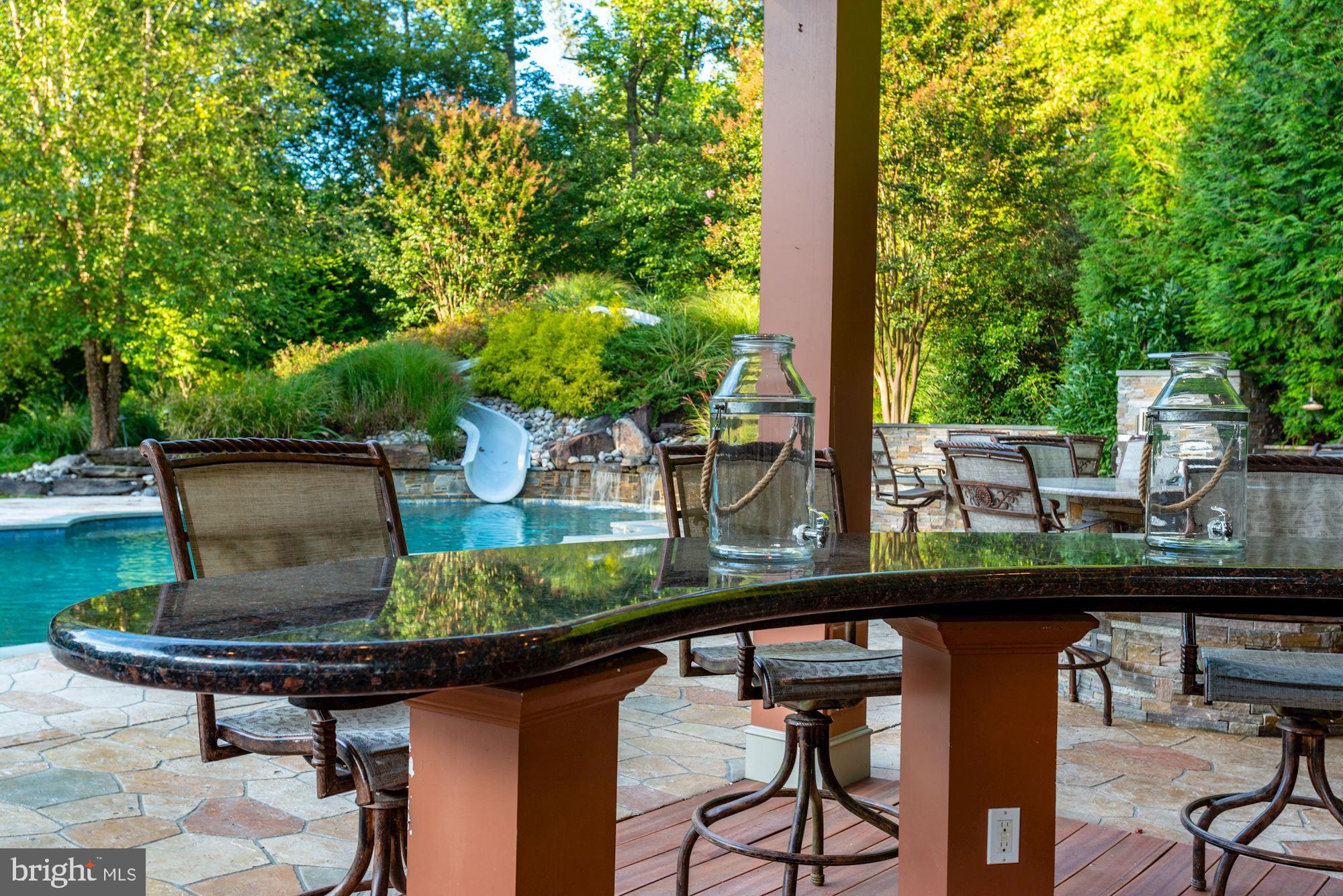 POTOMAC - Residential