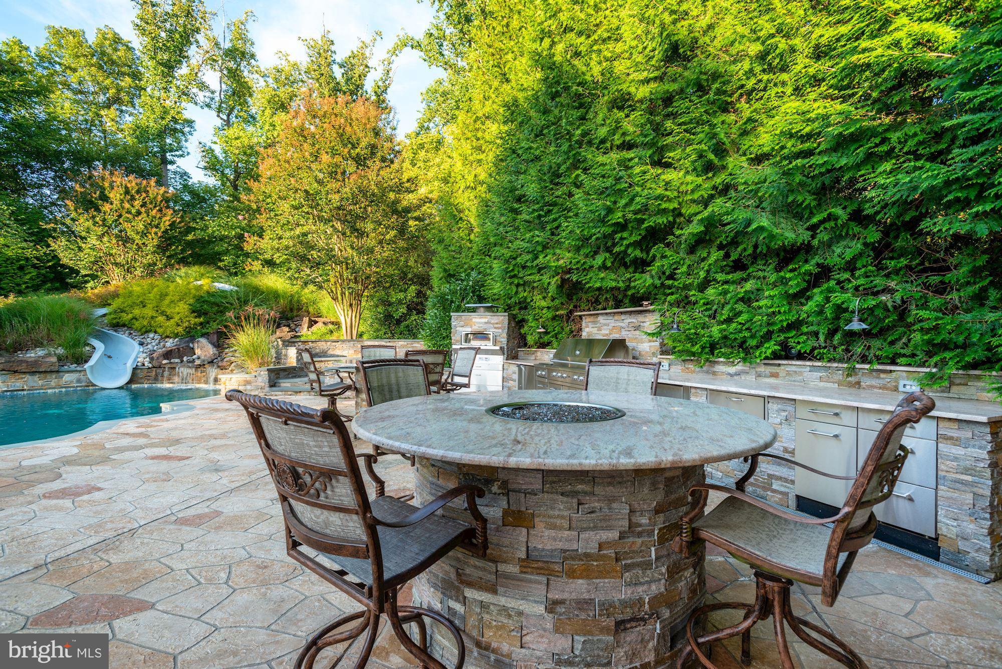 POTOMAC - Residential