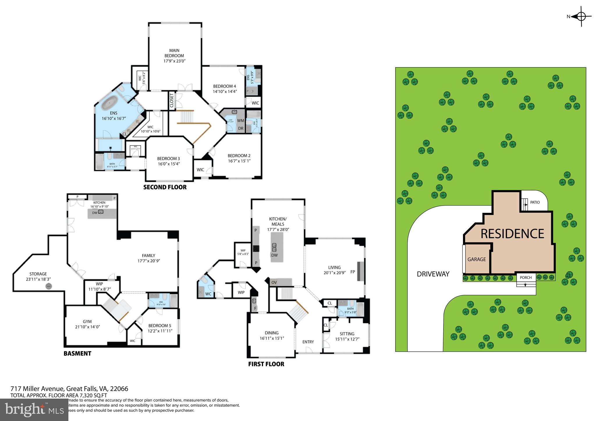 GREEN ACRES - Residential