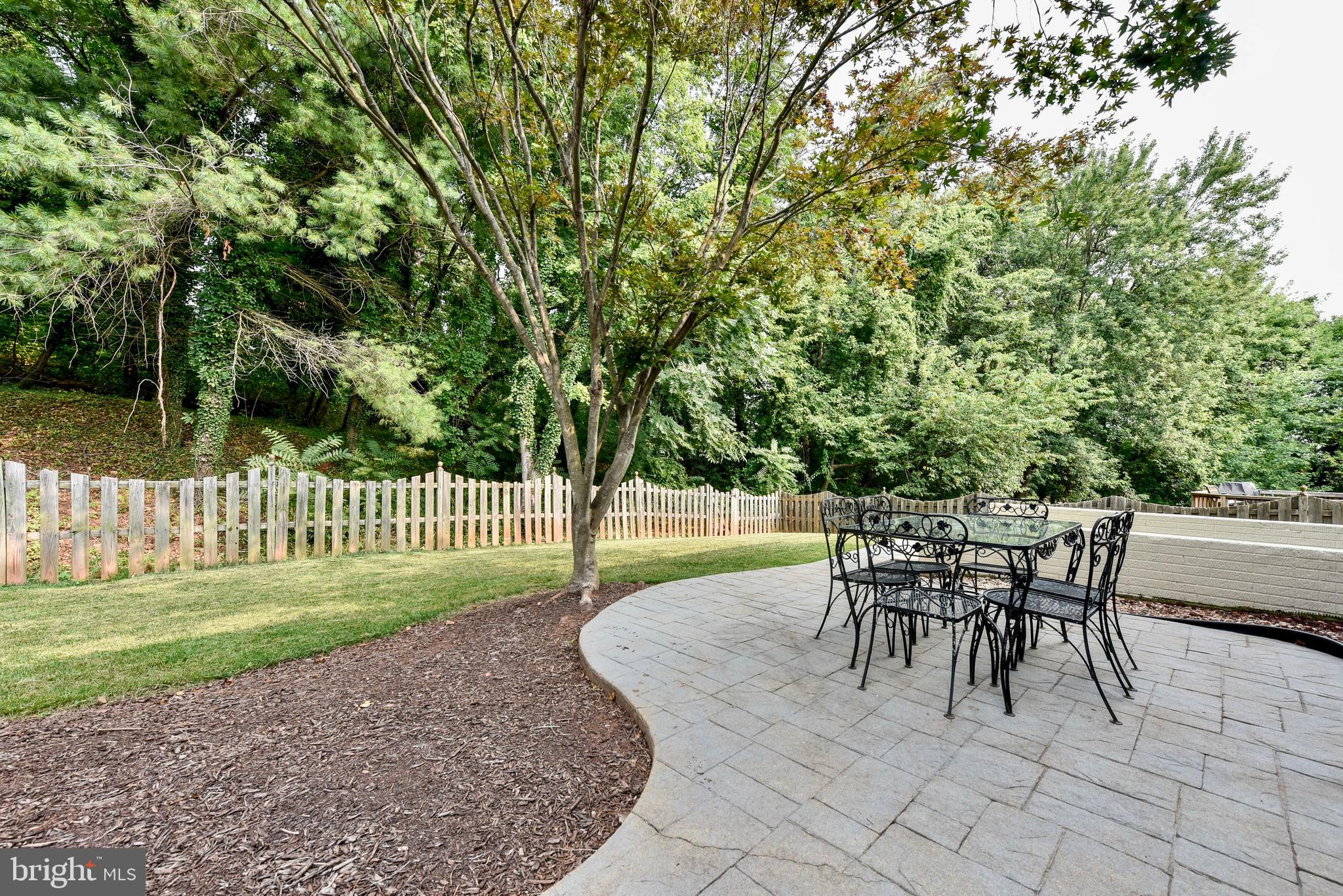 FALLS RIDGE - Residential