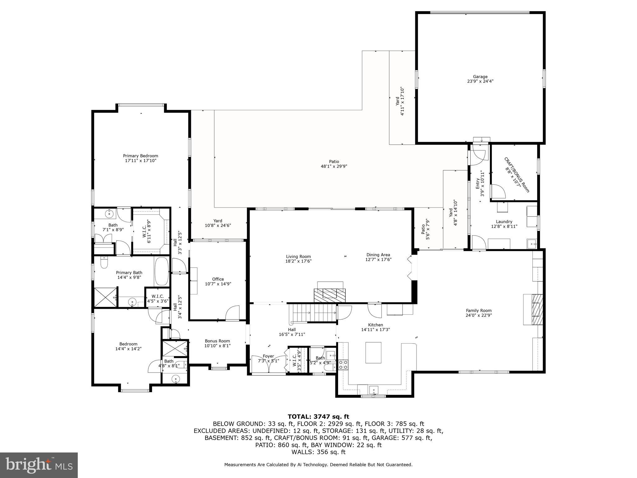 HOMELAND HISTORIC DISTRICT - Residential