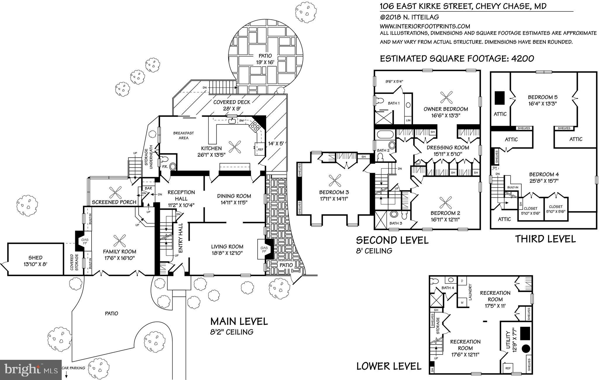 CHEVY CHASE - Residential