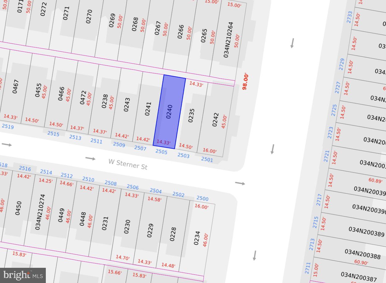 2505 W STERNER STREET