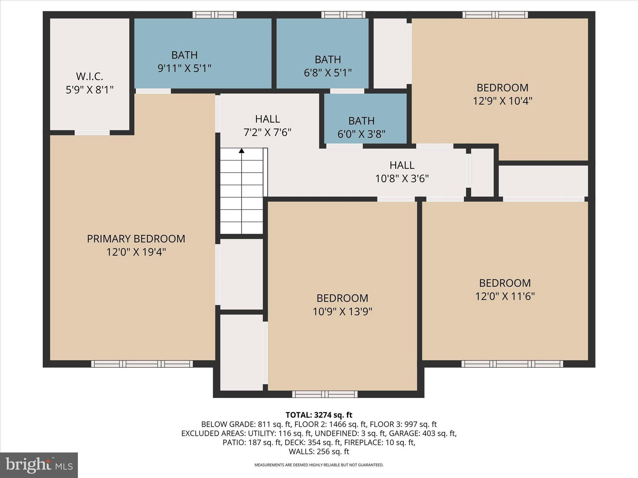 VELVET HILLS SOUTH - Residential