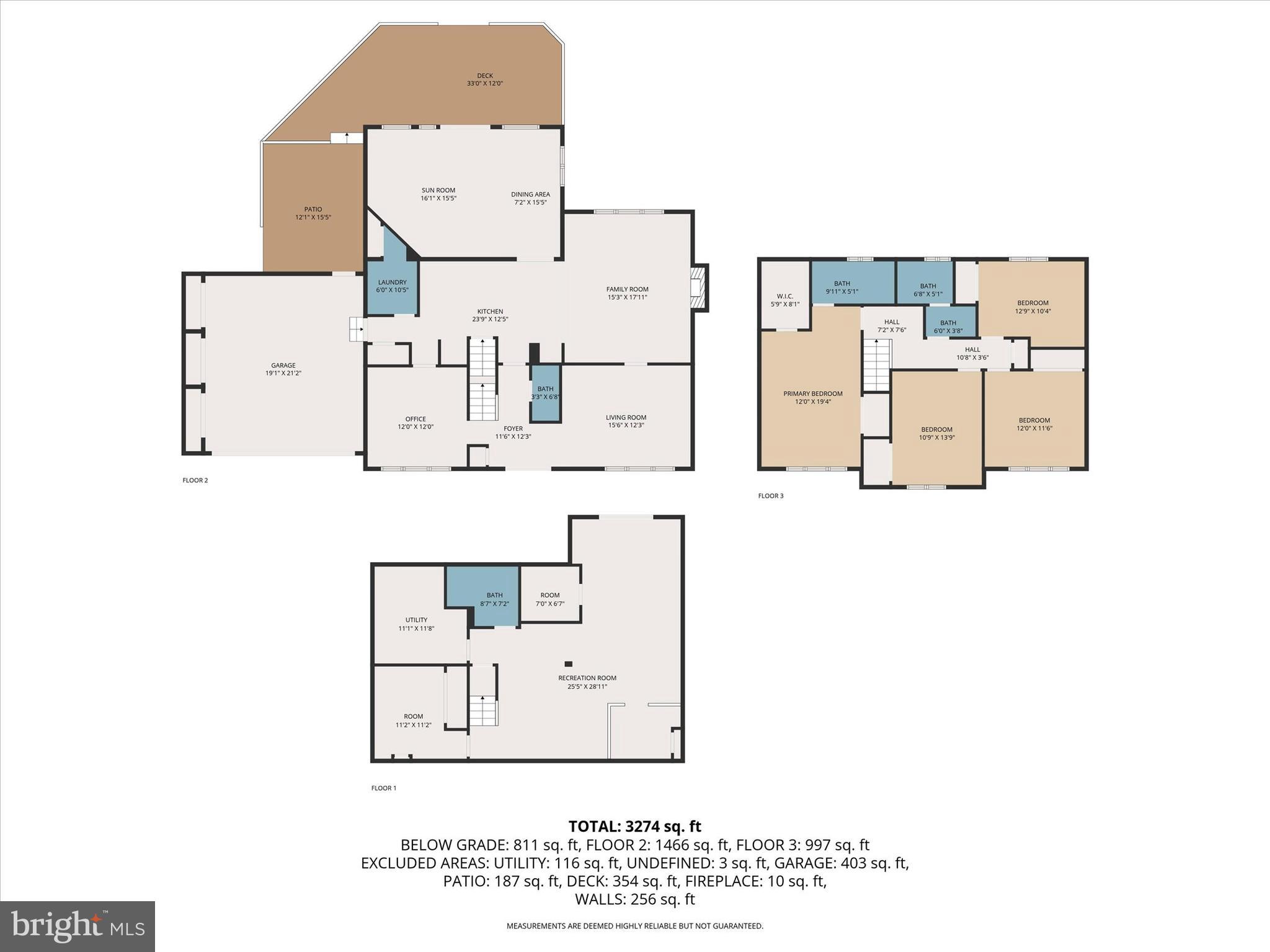 VELVET HILLS SOUTH - Residential