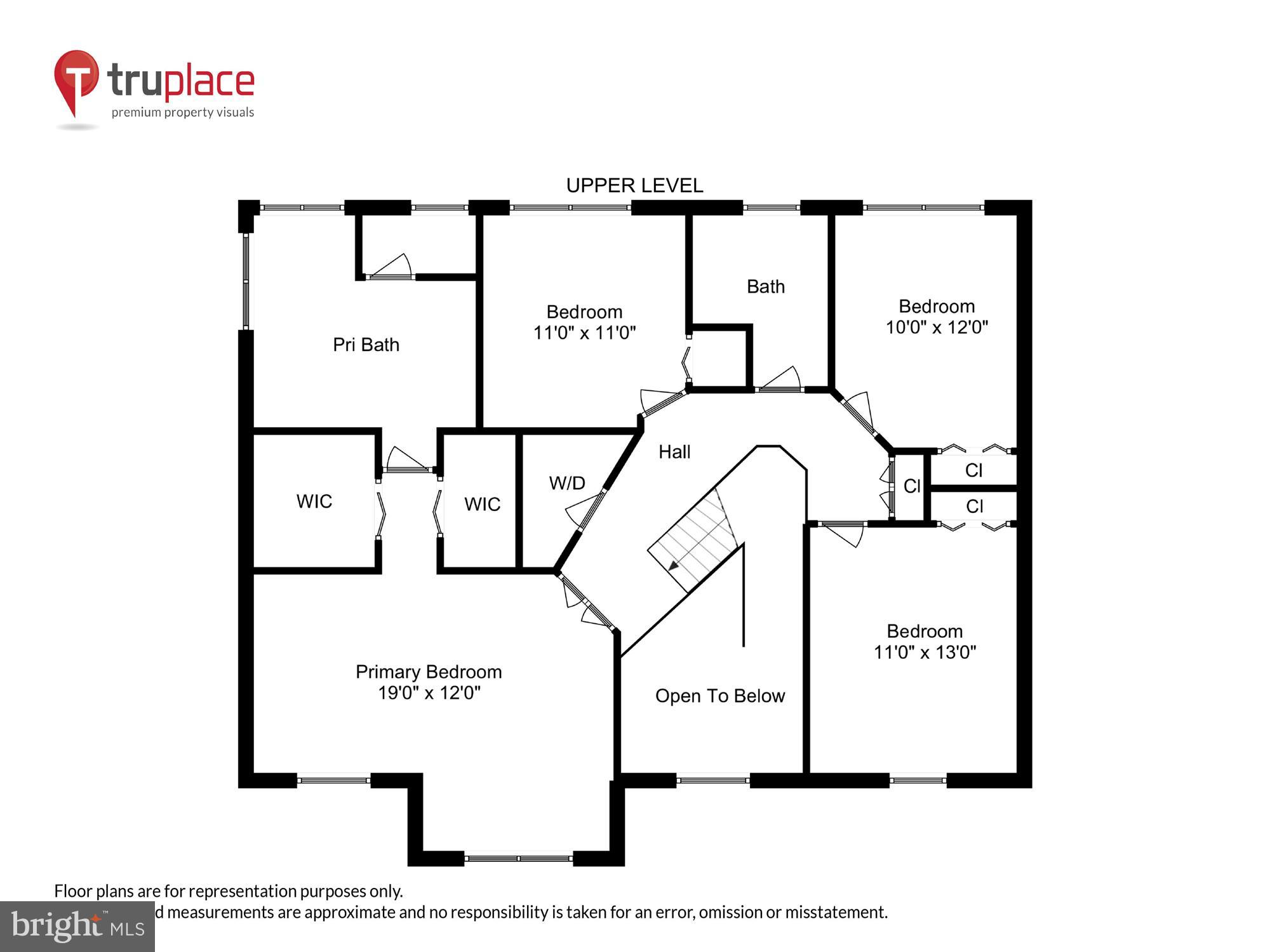 SOUTH RIDING - Residential