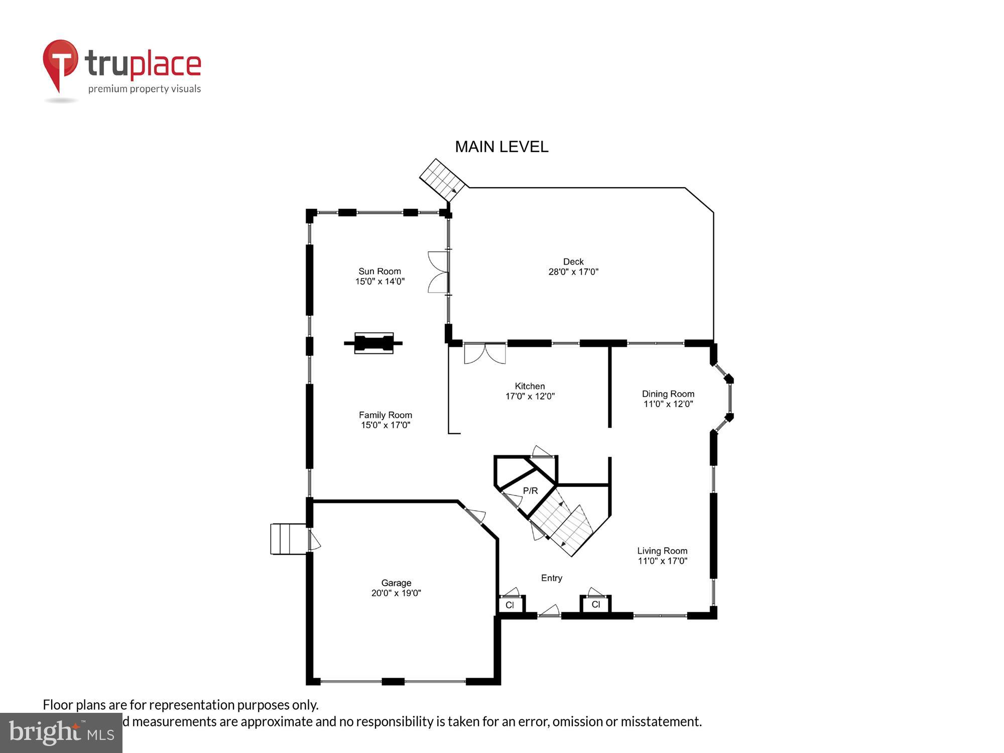 SOUTH RIDING - Residential
