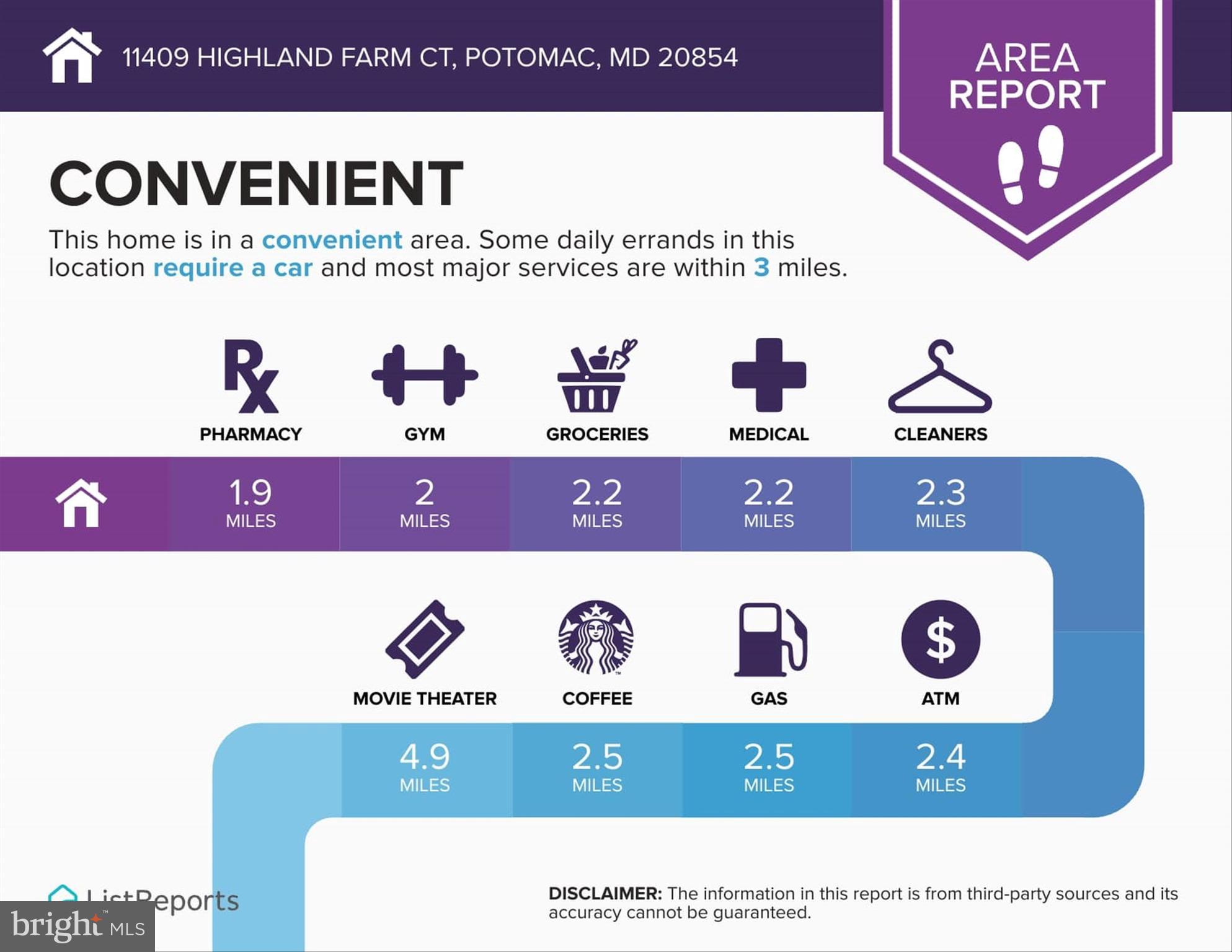 SADDLE RIDGE - Residential