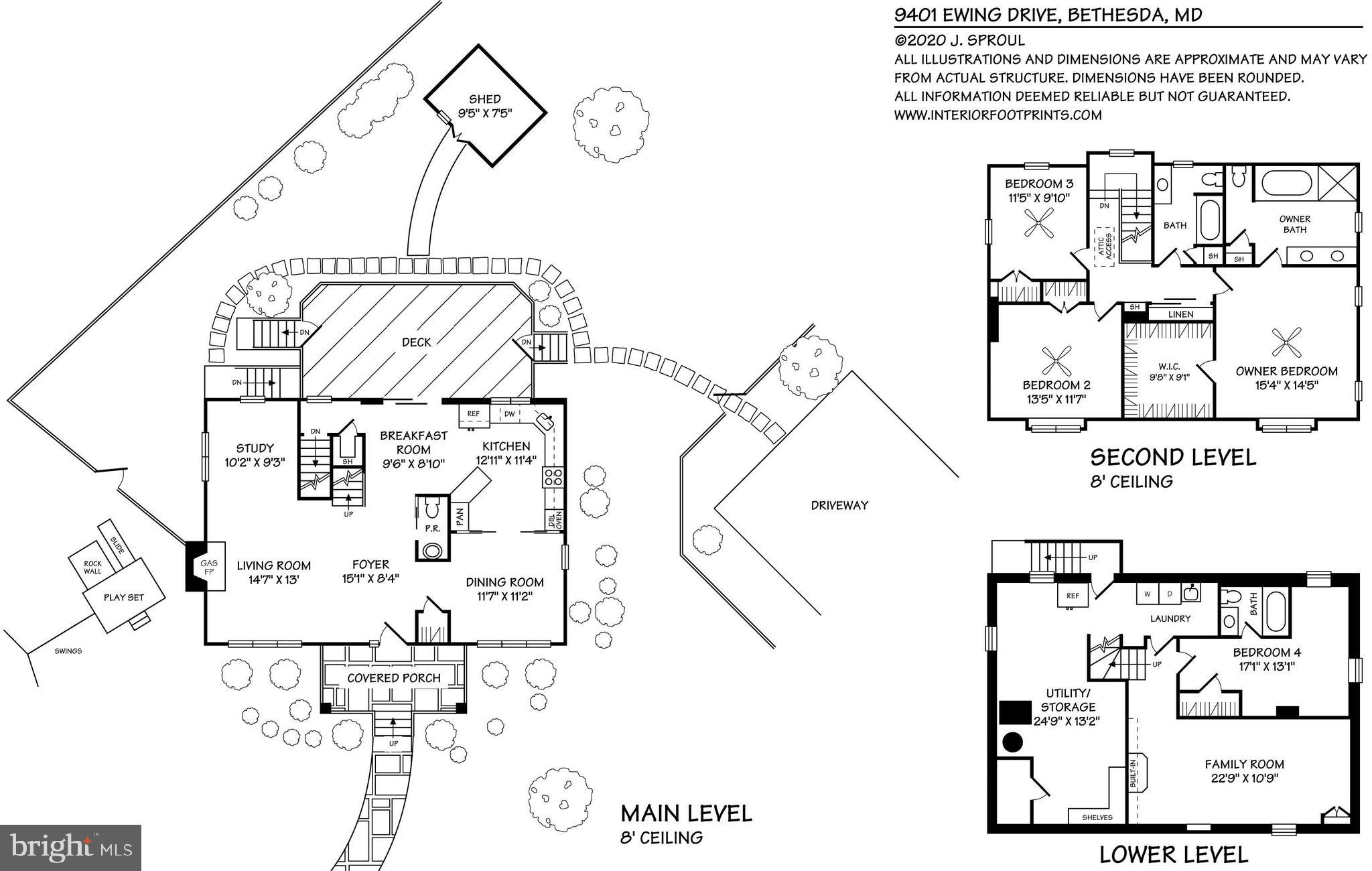 HENDRY ESTATES - Residential