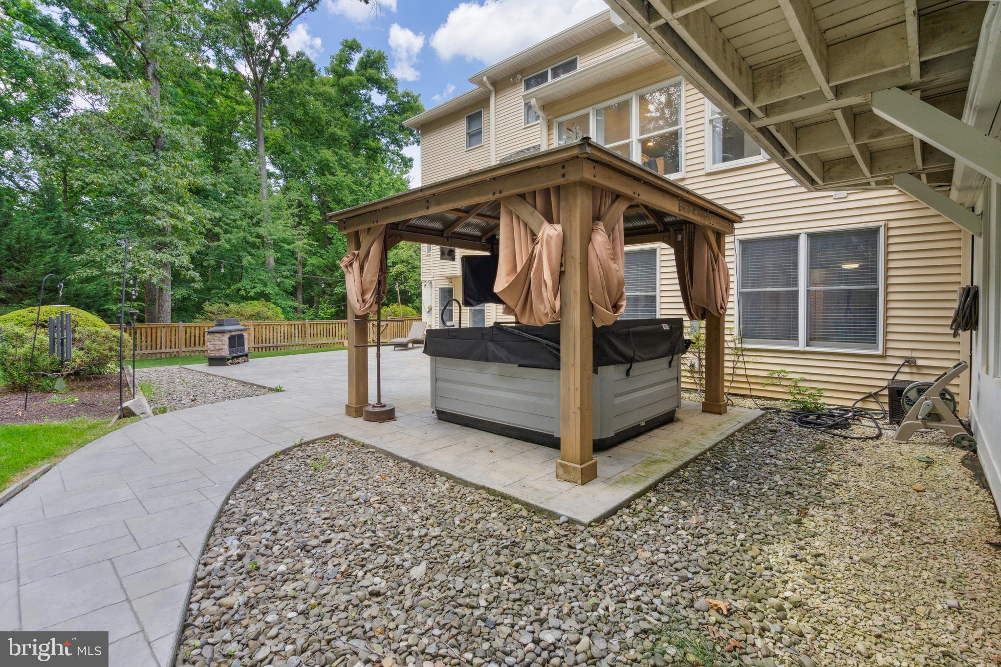 GREAT FALLS CROSSING - Residential