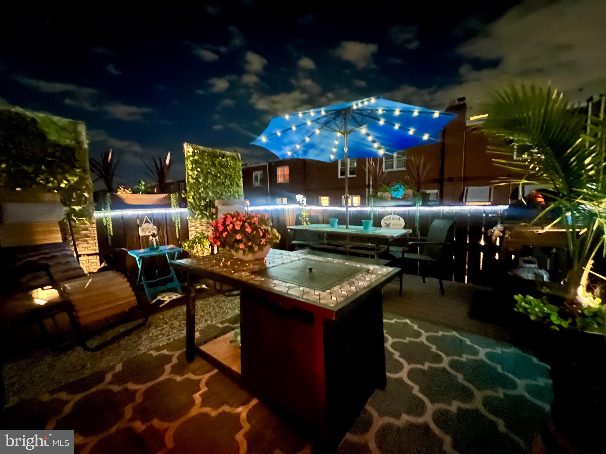 HOLMESBURG - Residential