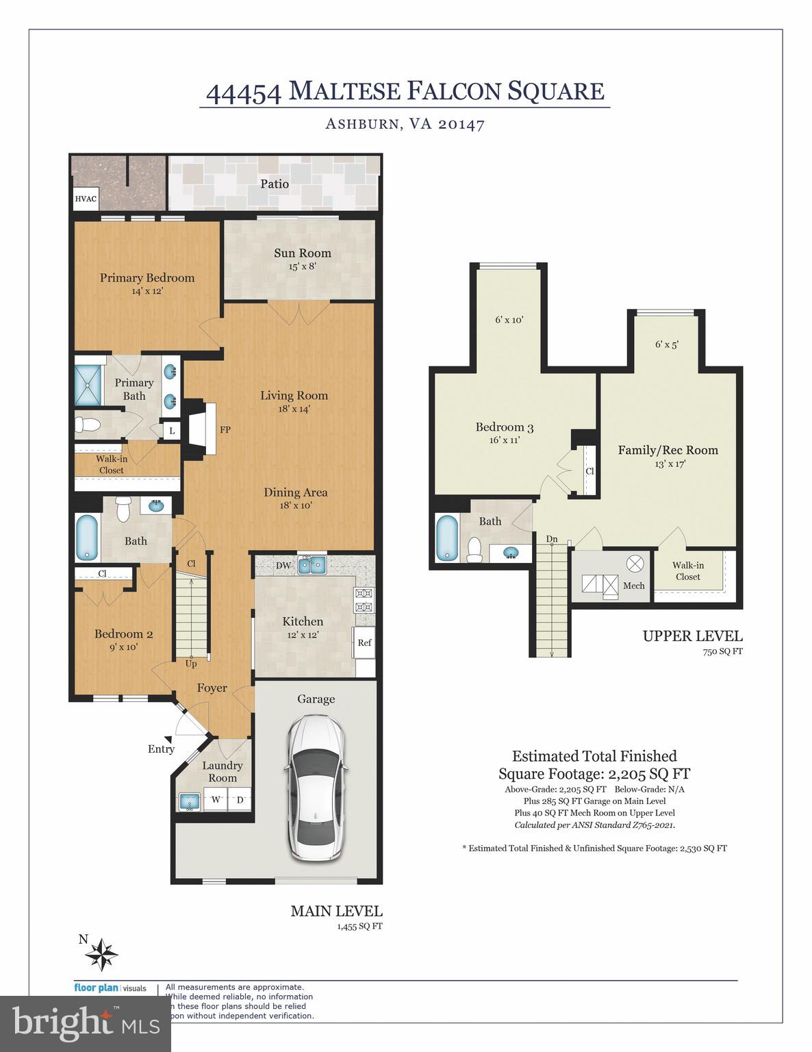 POTOMAC GREEN - Residential