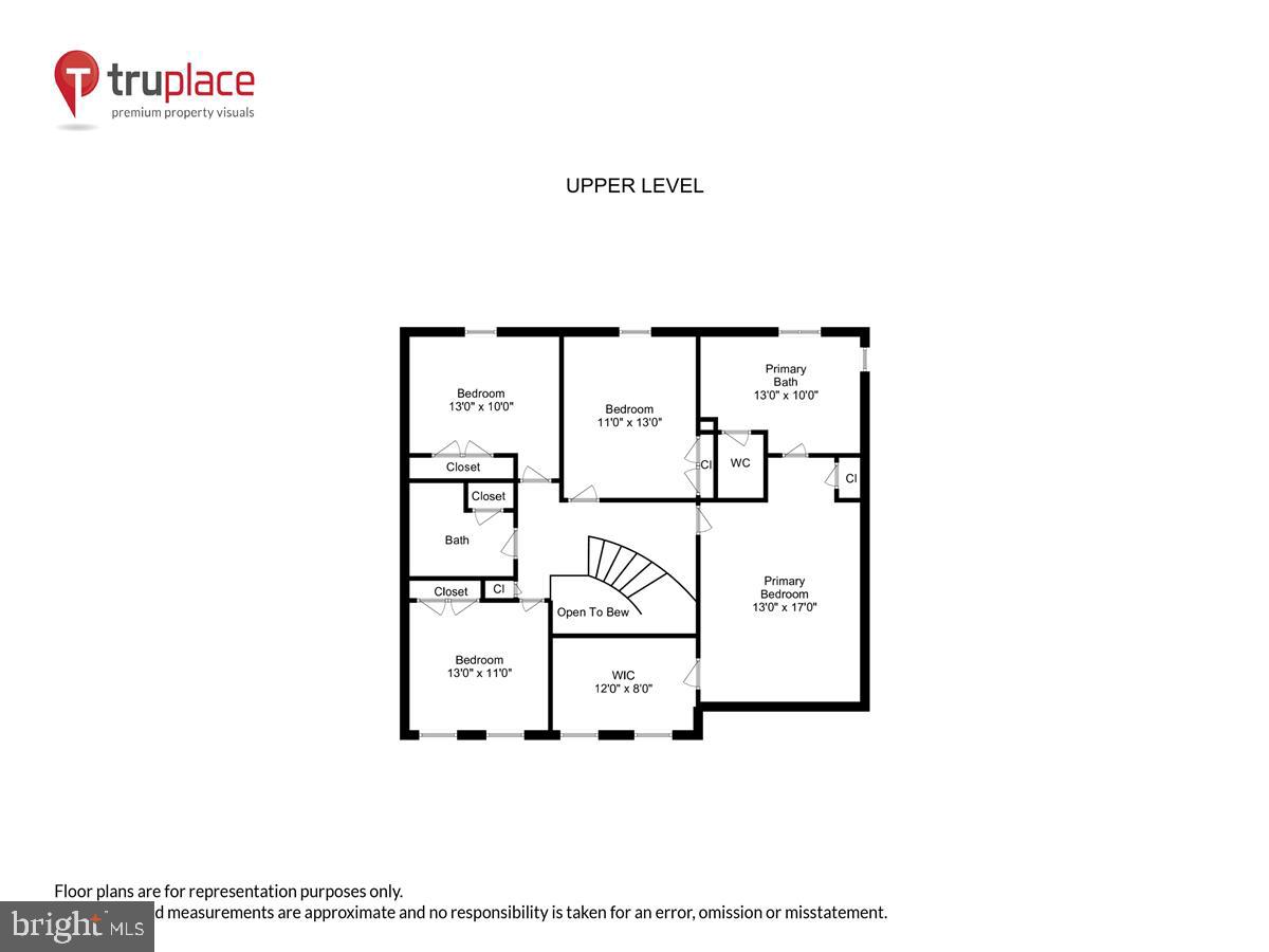 BROOKWOOD FARMS - Residential