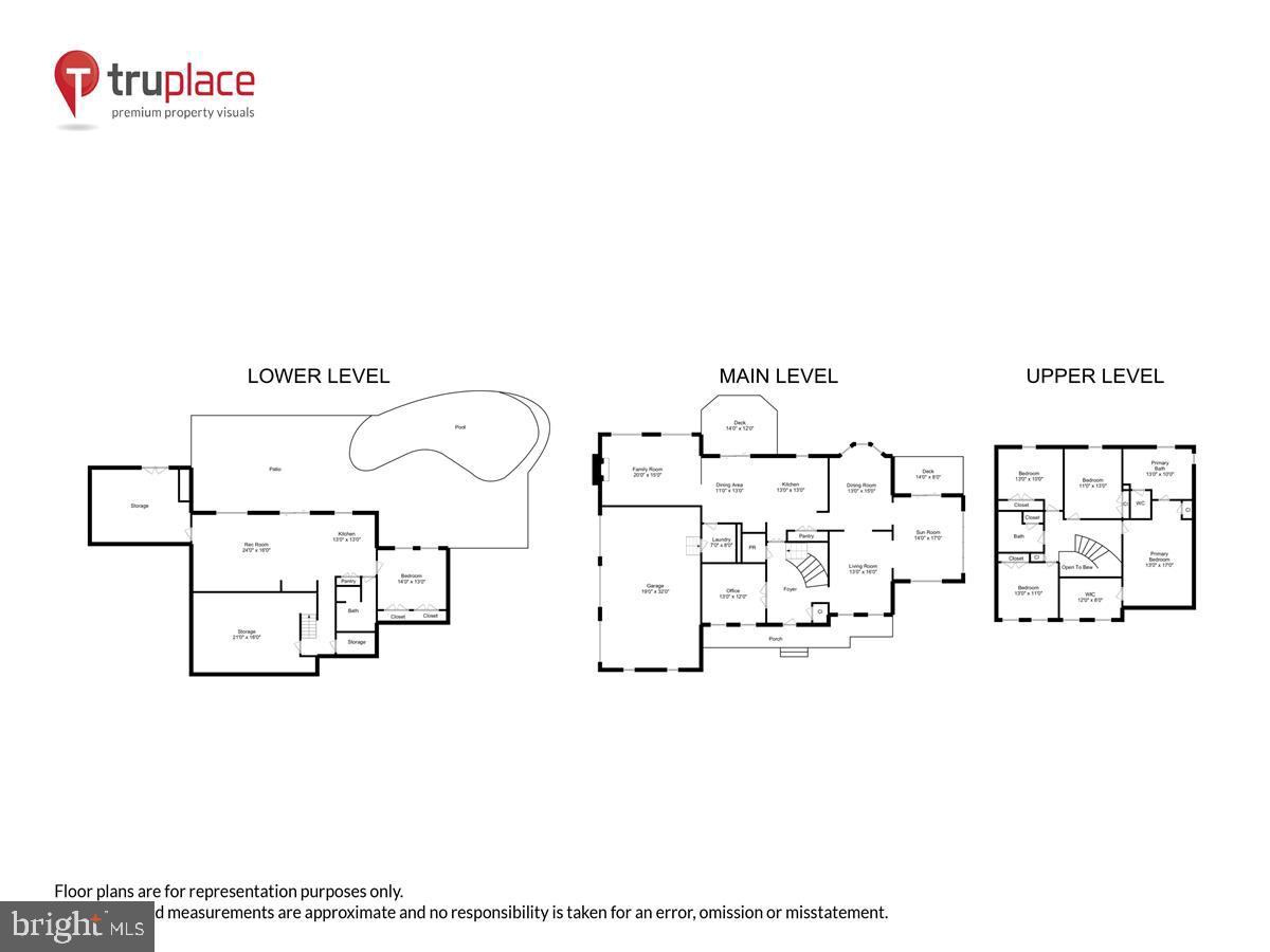 BROOKWOOD FARMS - Residential