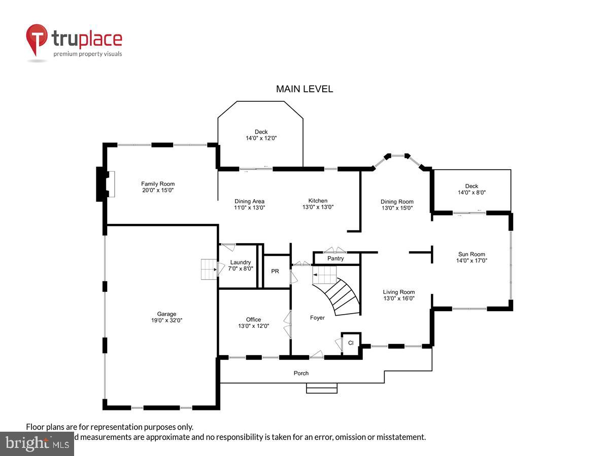 BROOKWOOD FARMS - Residential