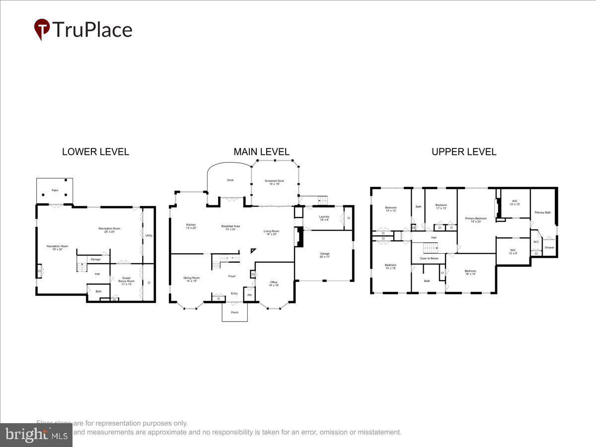 WINDERMERE - Residential