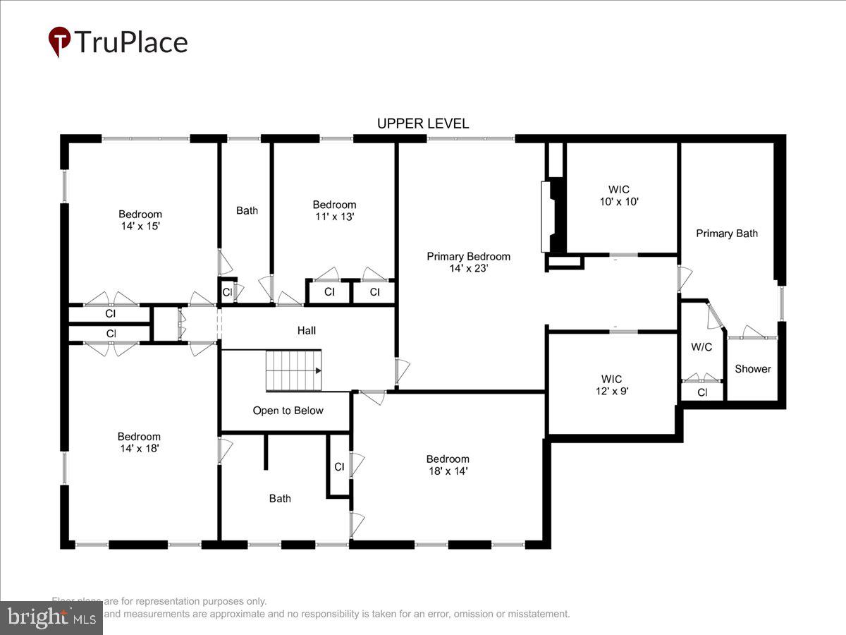 WINDERMERE - Residential