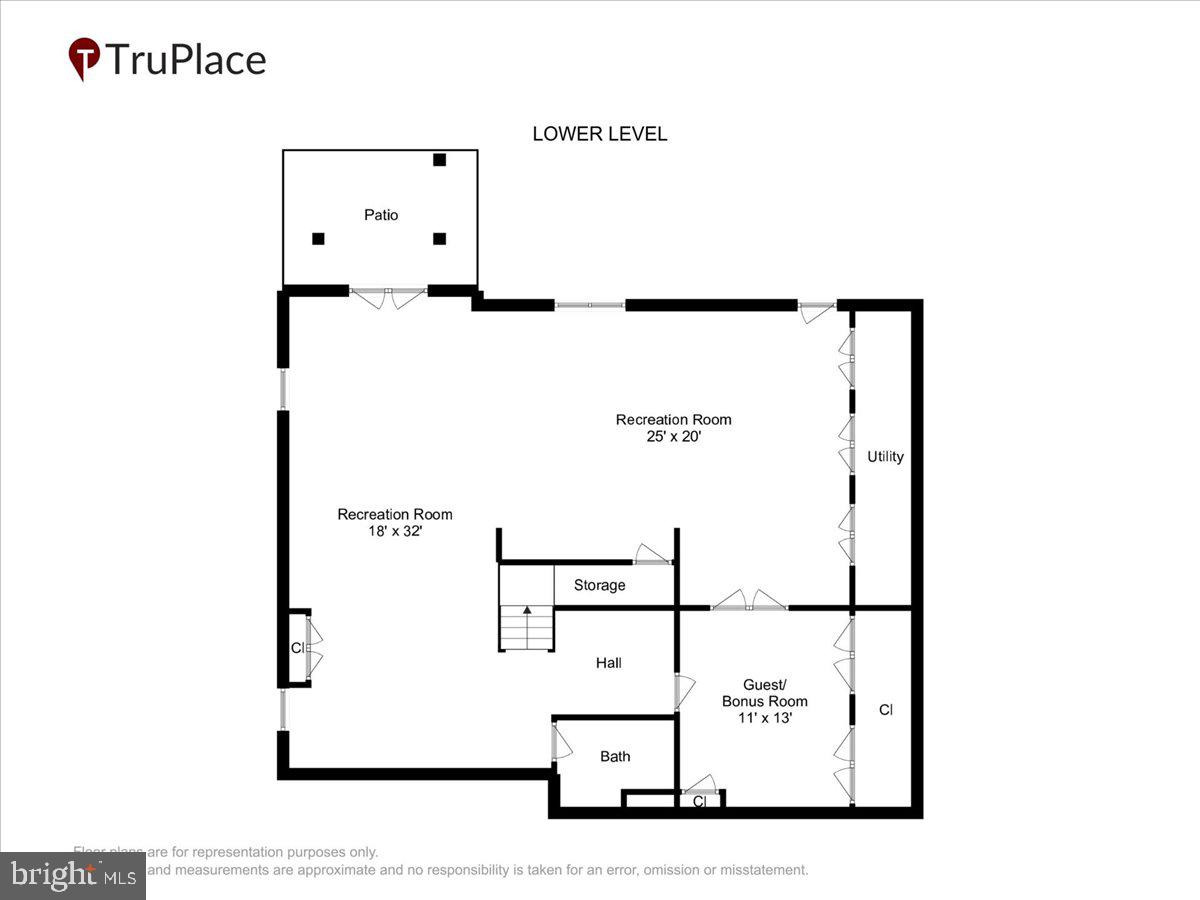 WINDERMERE - Residential