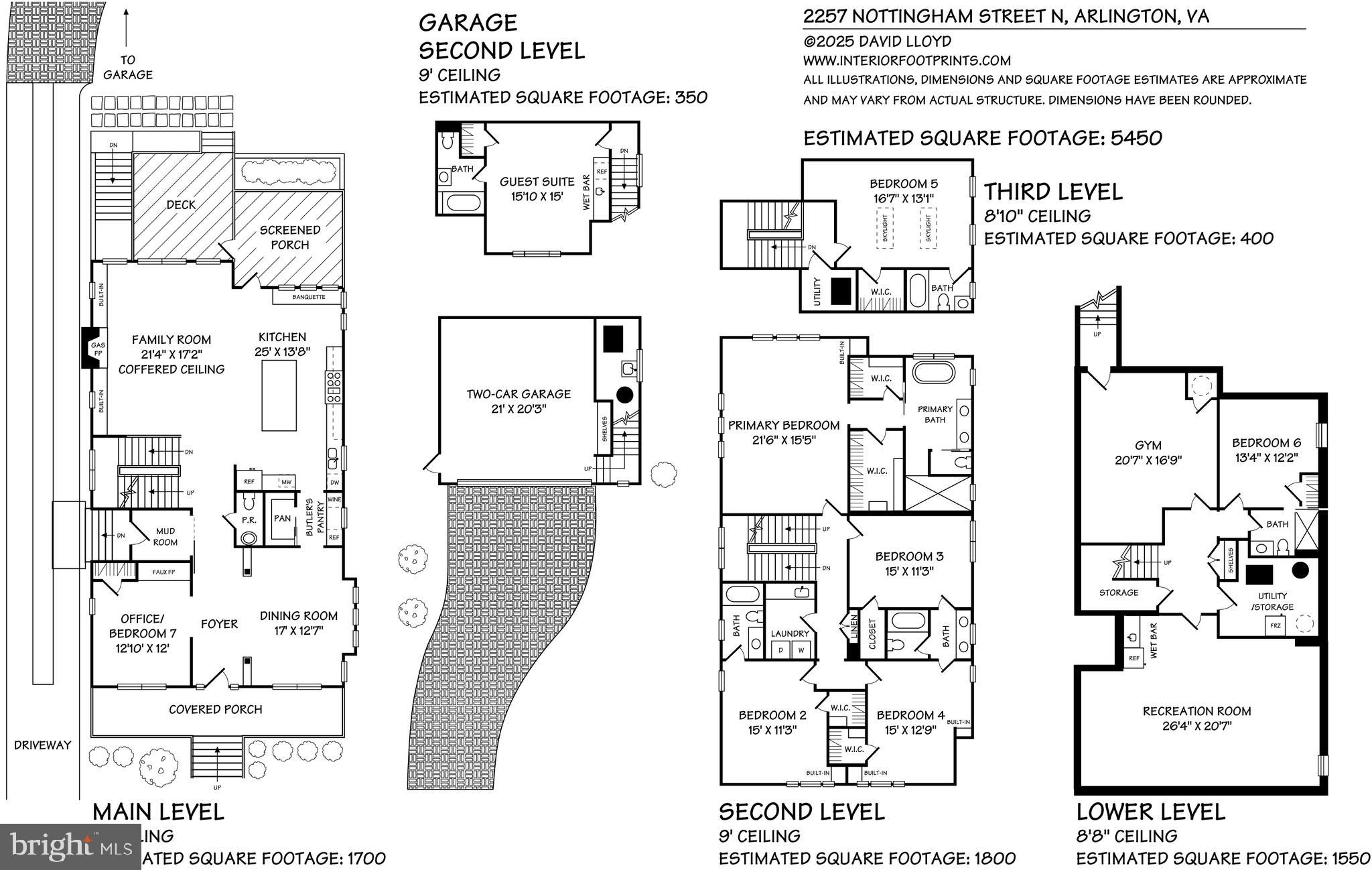 OVER LEE KNOLLS - Residential
