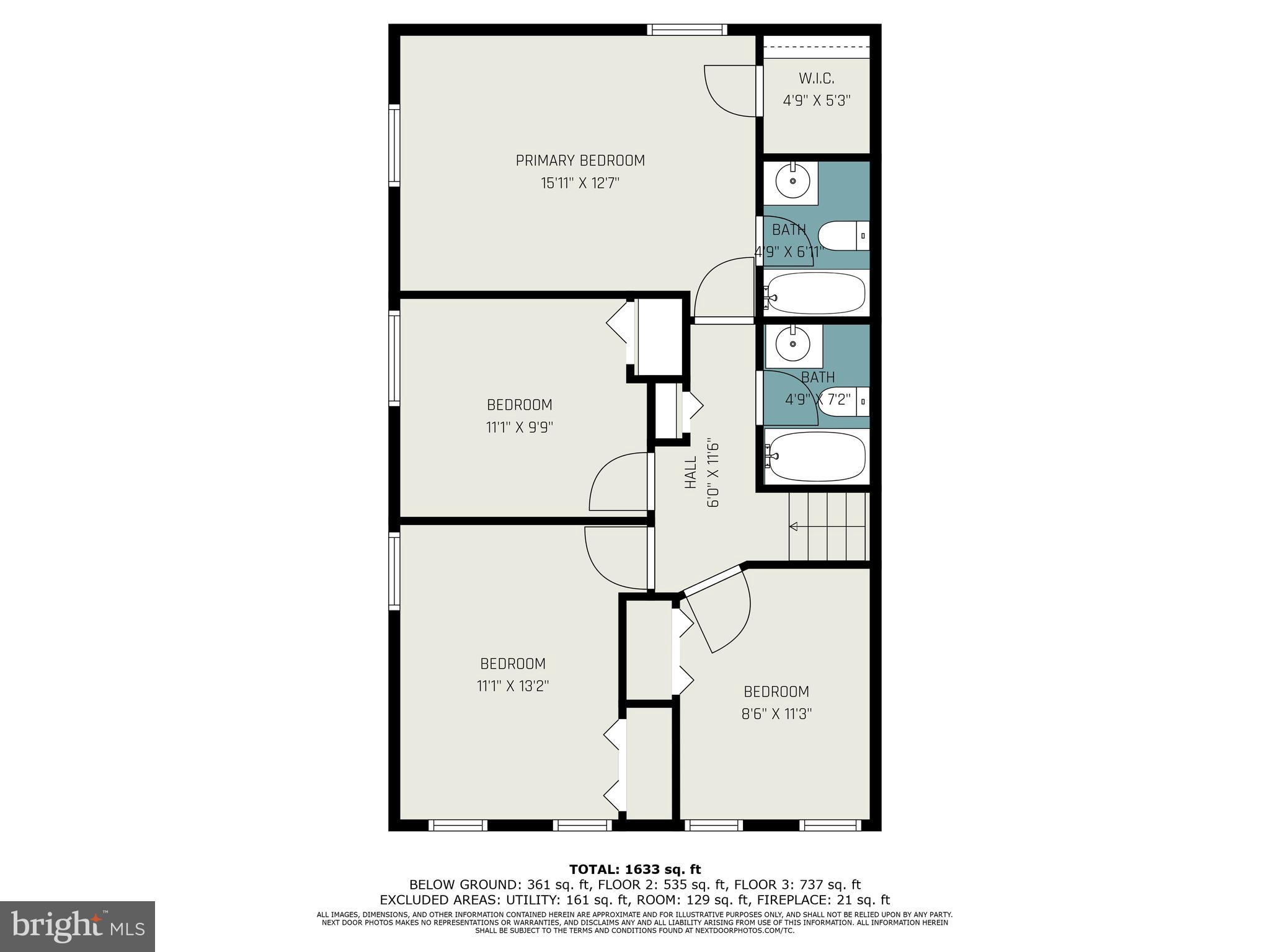 HAYFIELD FARM - Residential Lease