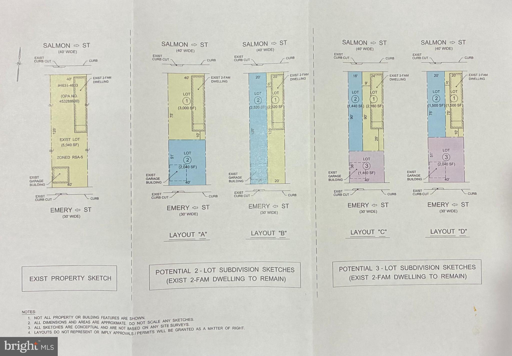 BRIDESBURG - Residential Income