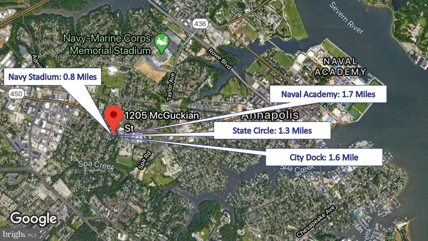 HOMEWOOD - Residential