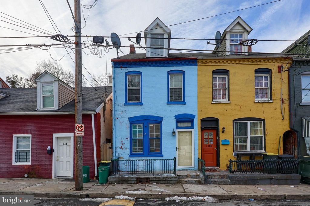 Photo of 342 Beaver Street, LANCASTER, PA 17603 (MLS # PALA2082482)