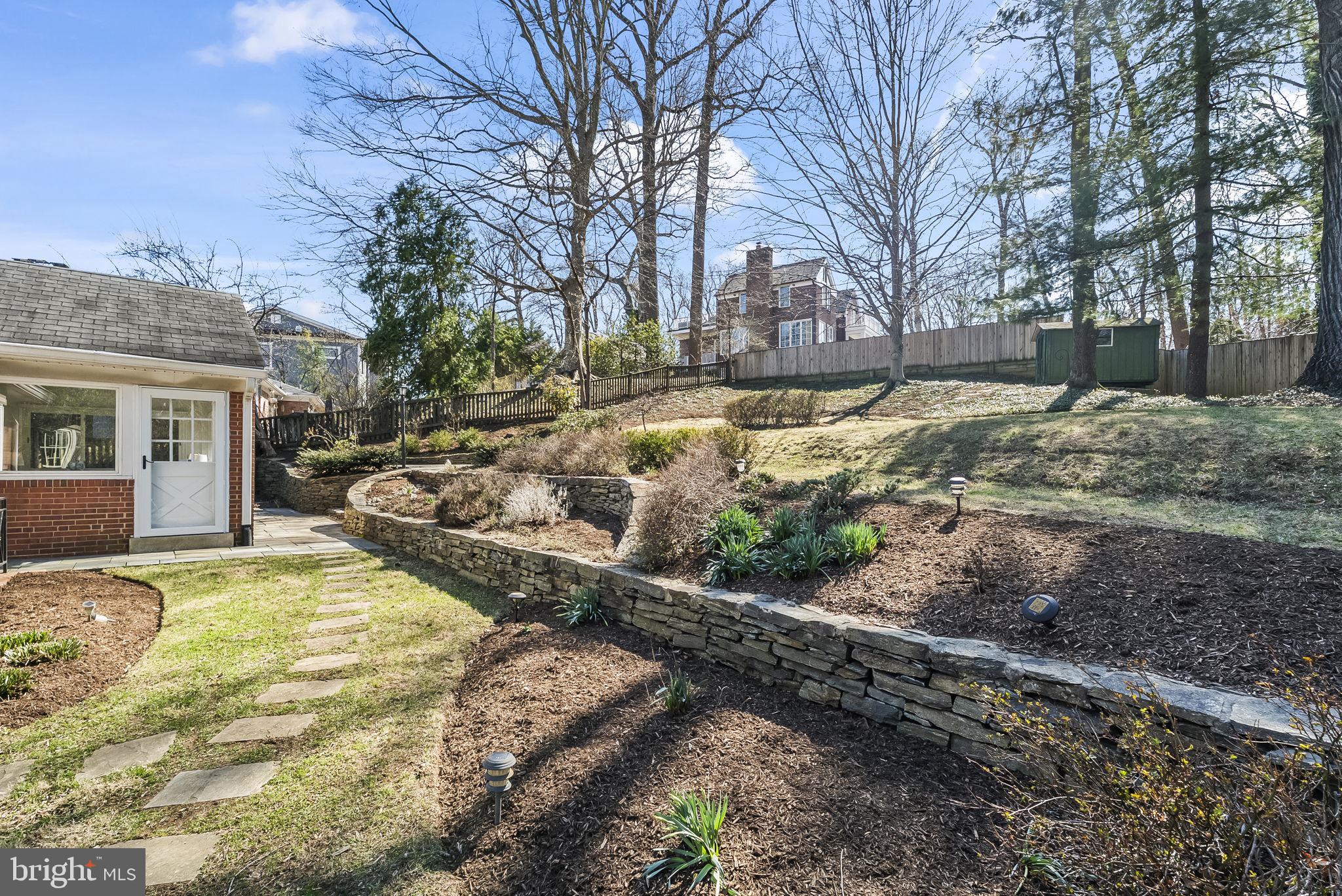 DUNLOP HILLS - Residential