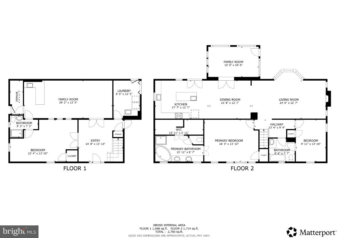 DUNLOP HILLS - Residential