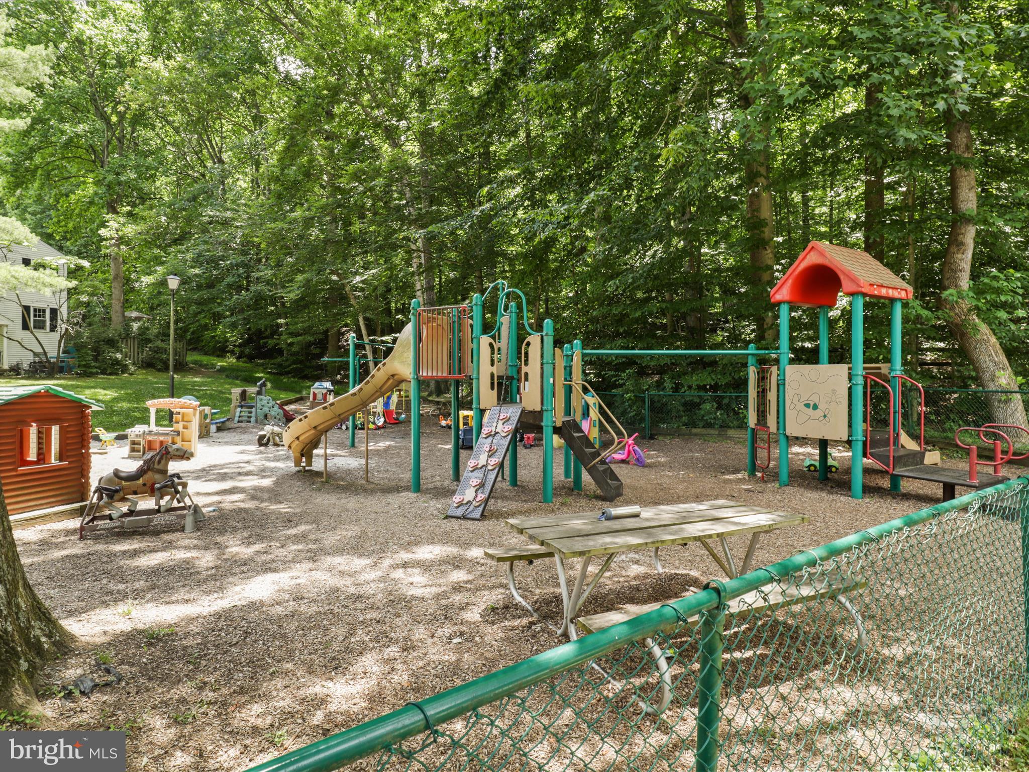 DANBURY FOREST - Residential