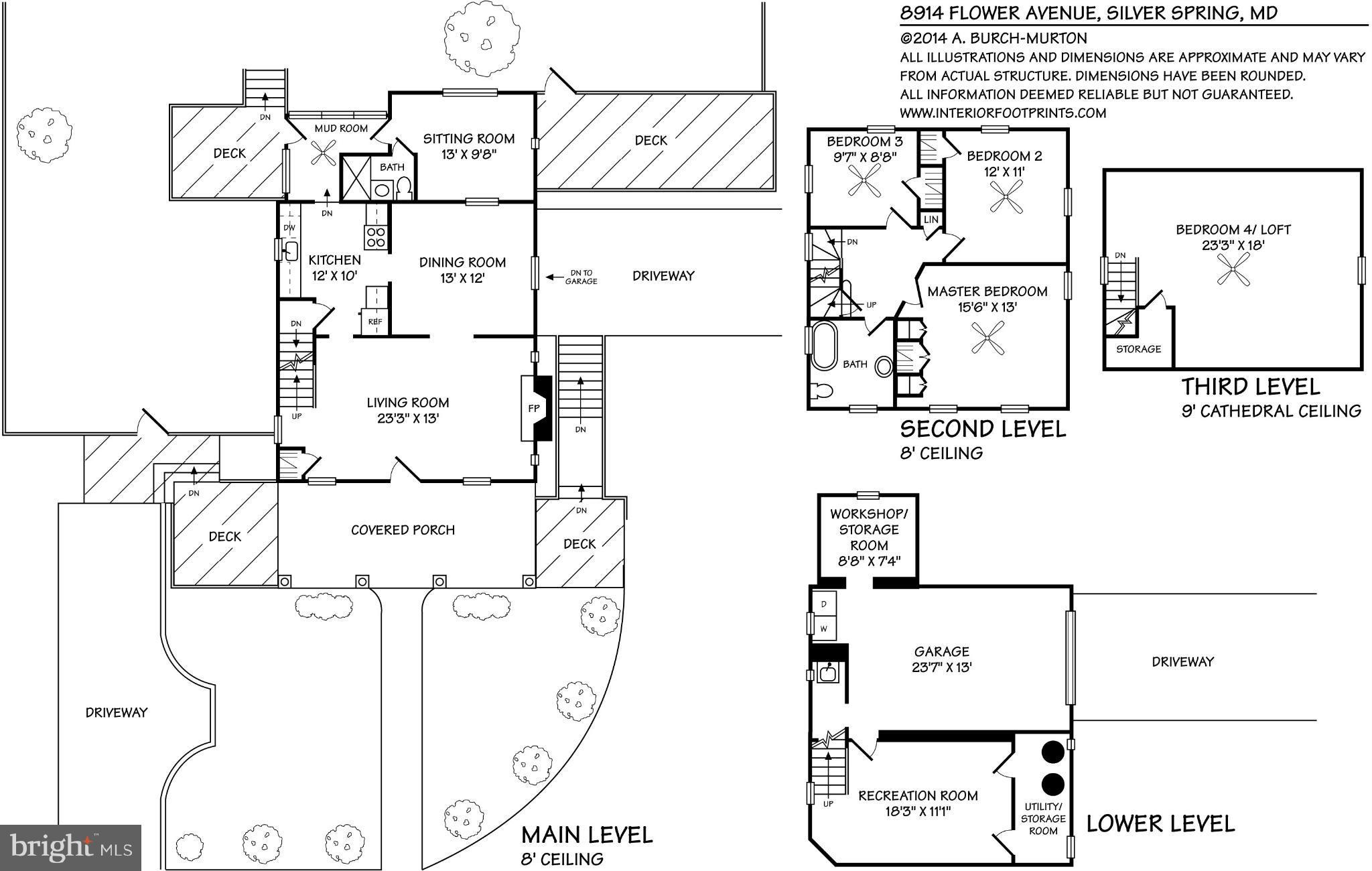 HIGHLAND VIEW - Residential