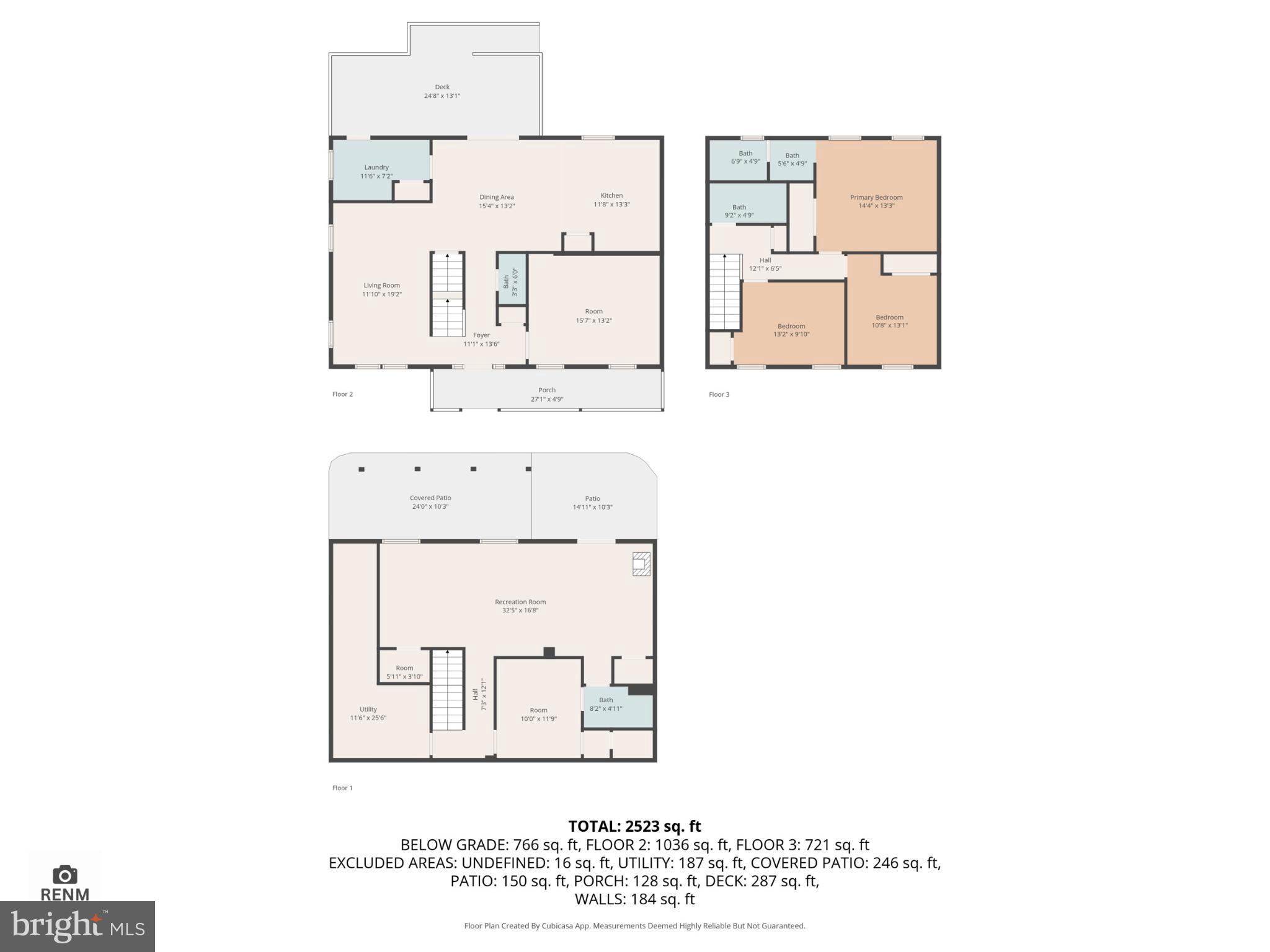 CARDIFF - Residential