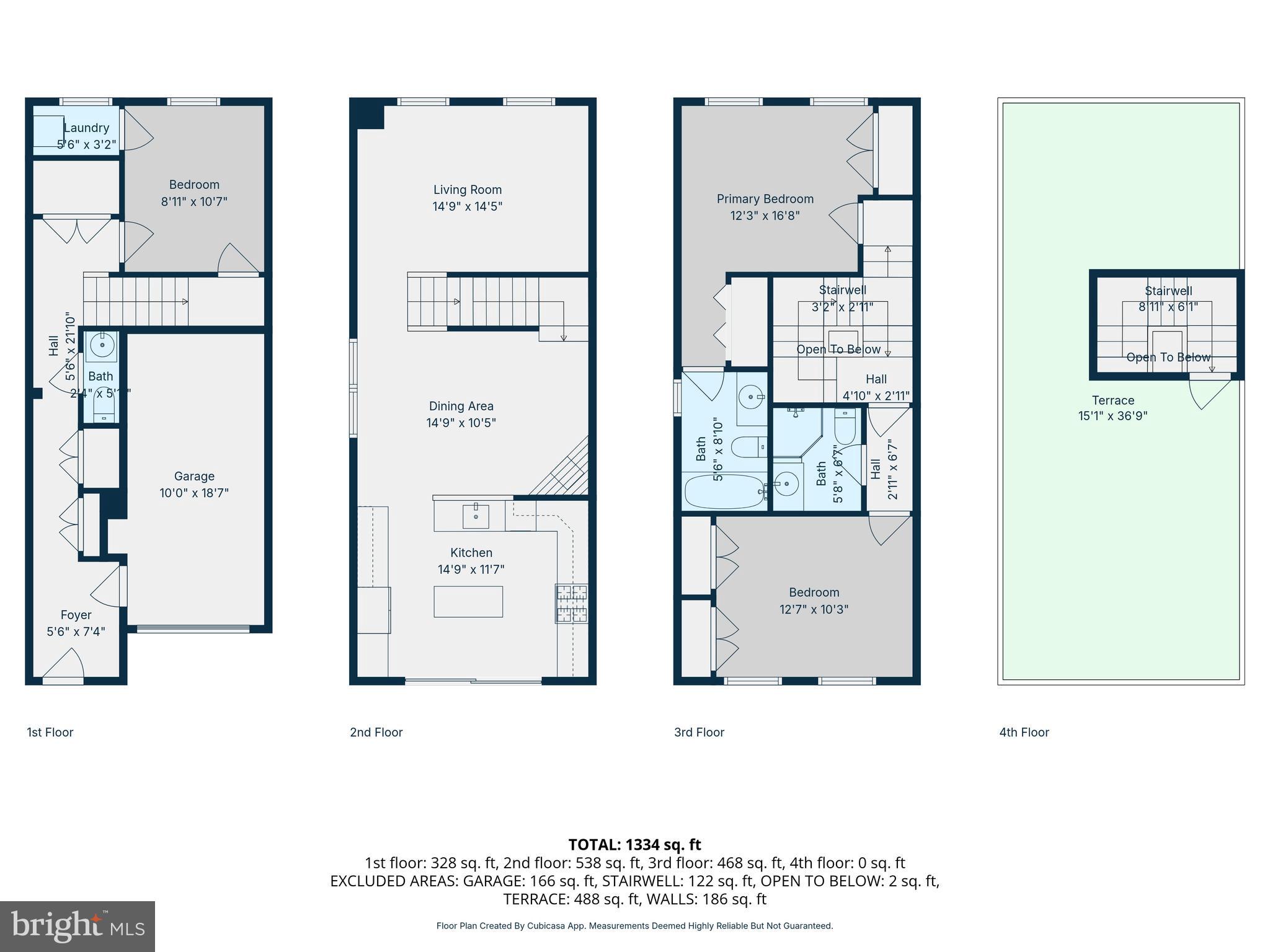 BUTCHERS HILL - Residential