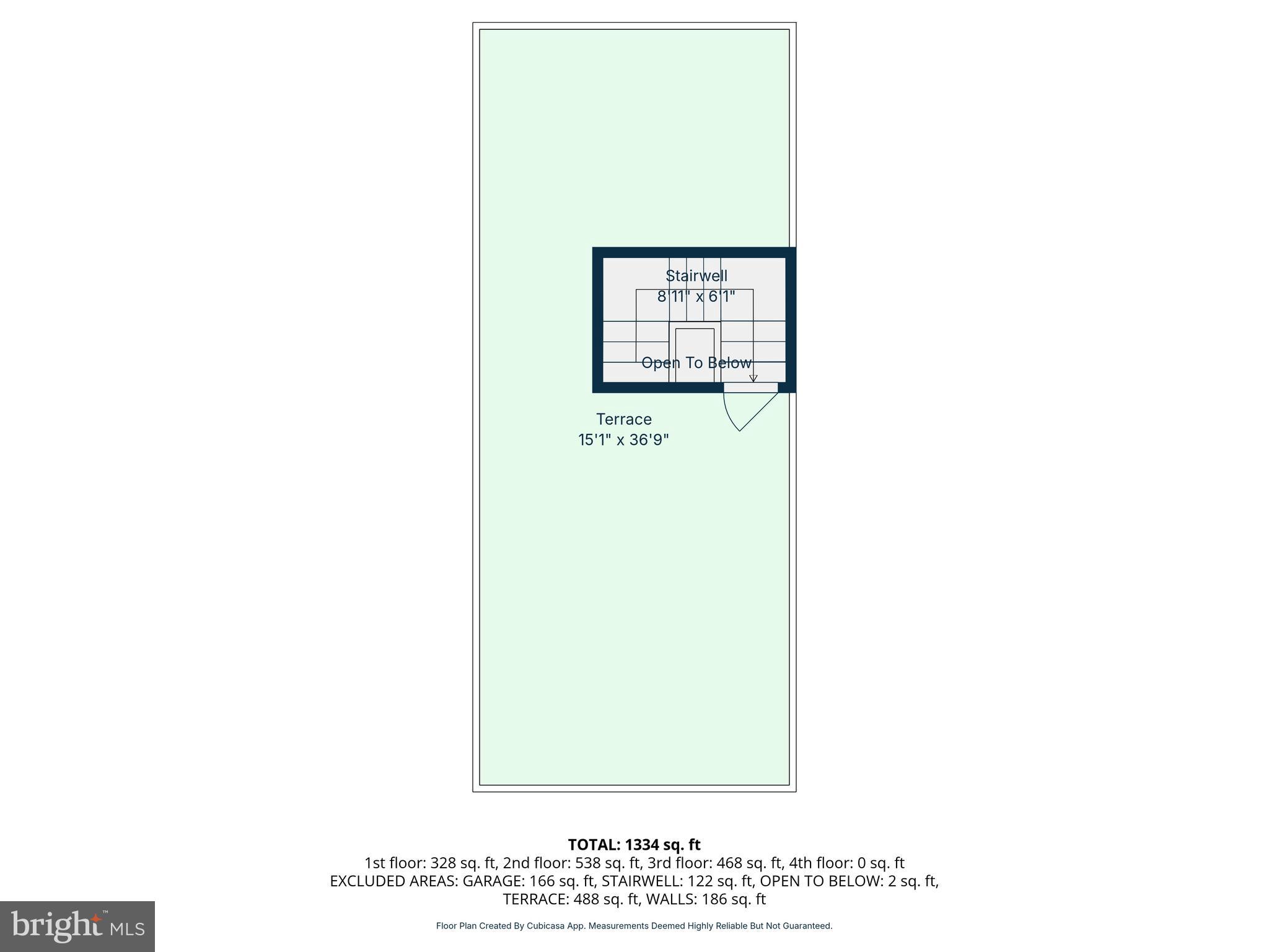 BUTCHERS HILL - Residential