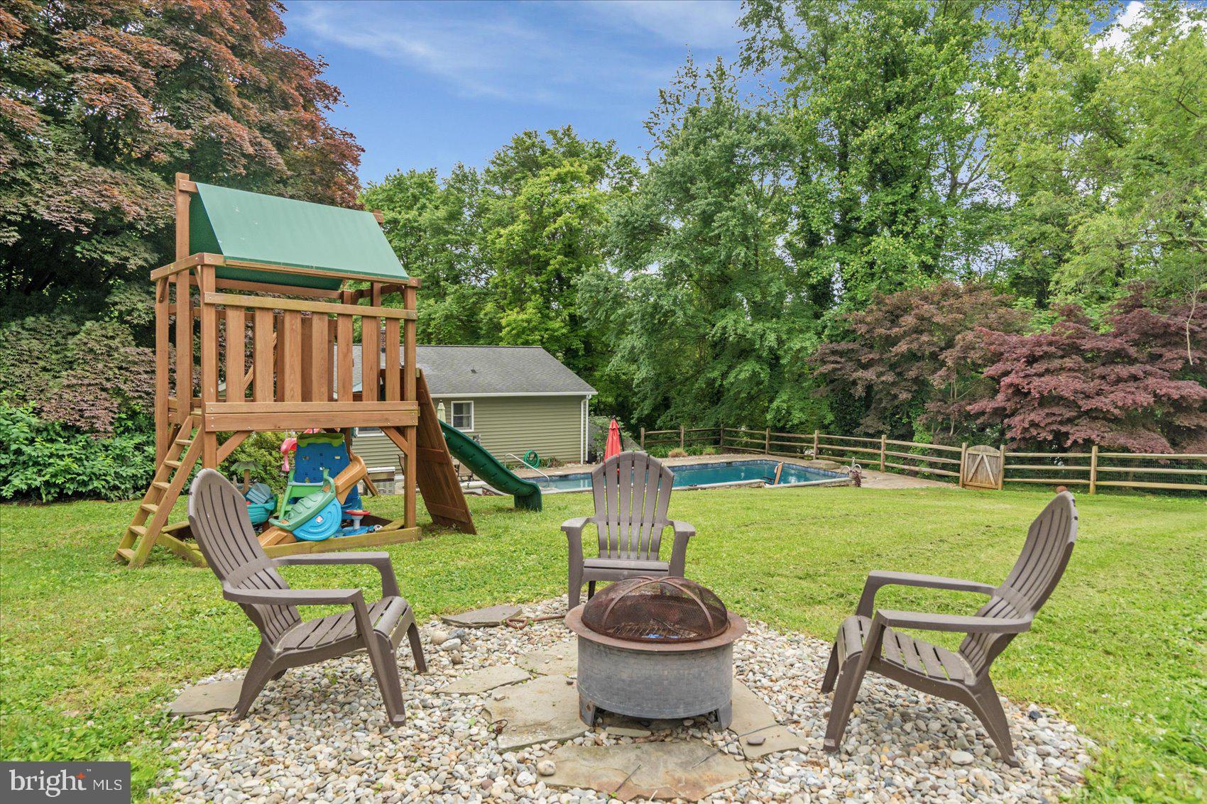 KINGSWOOD - Residential