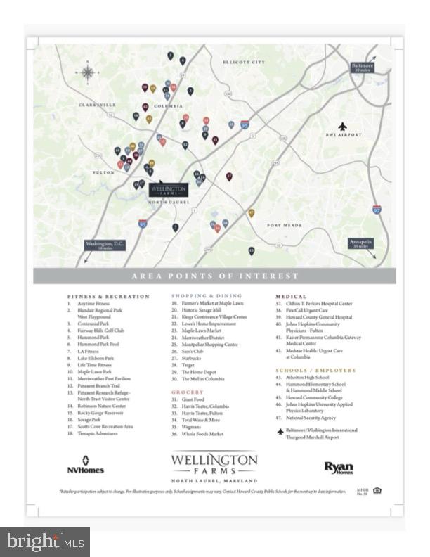 WELLINGTON FARMS - Residential